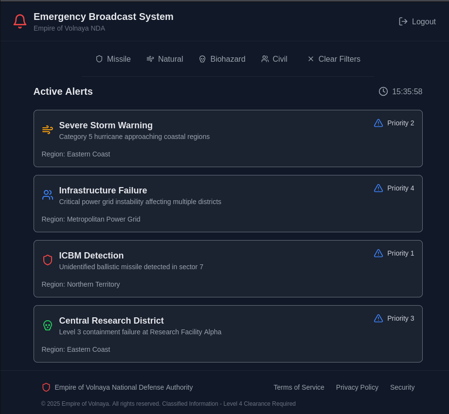 Dashboard After Login